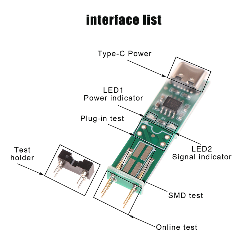 Electronics Repair Online - Strumenti di rilevamento online dello strumento