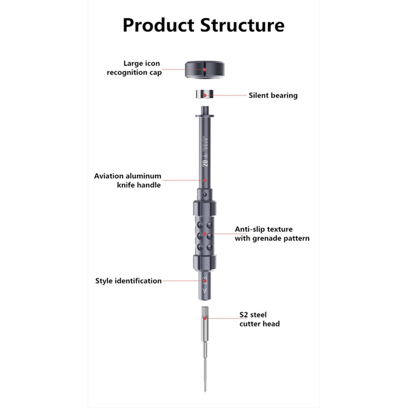 QIANLI MEGA-IDEA Cacciavite 2D - Pentalobe Screwdriver Set recensione e prezzo