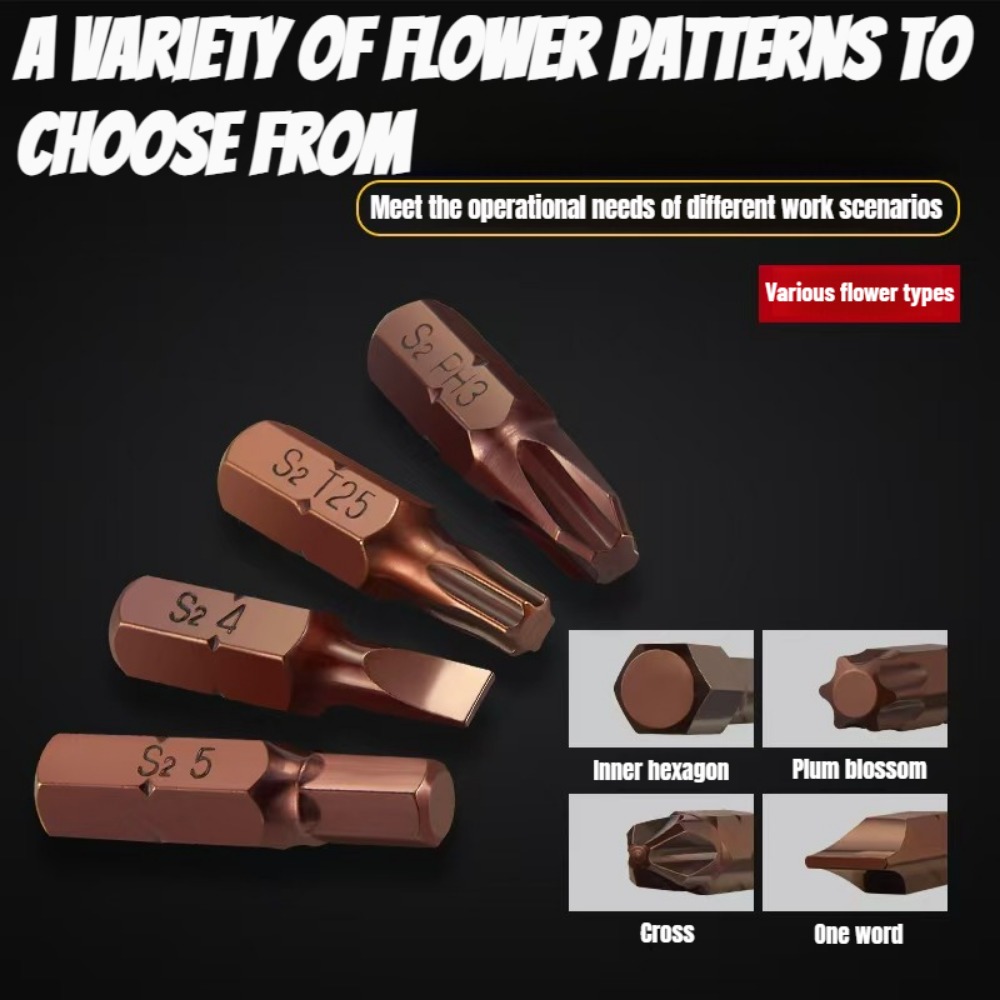 Set di Punte per Cacciavite di - Pentalobe Screwdriver Set recensione e prezzo