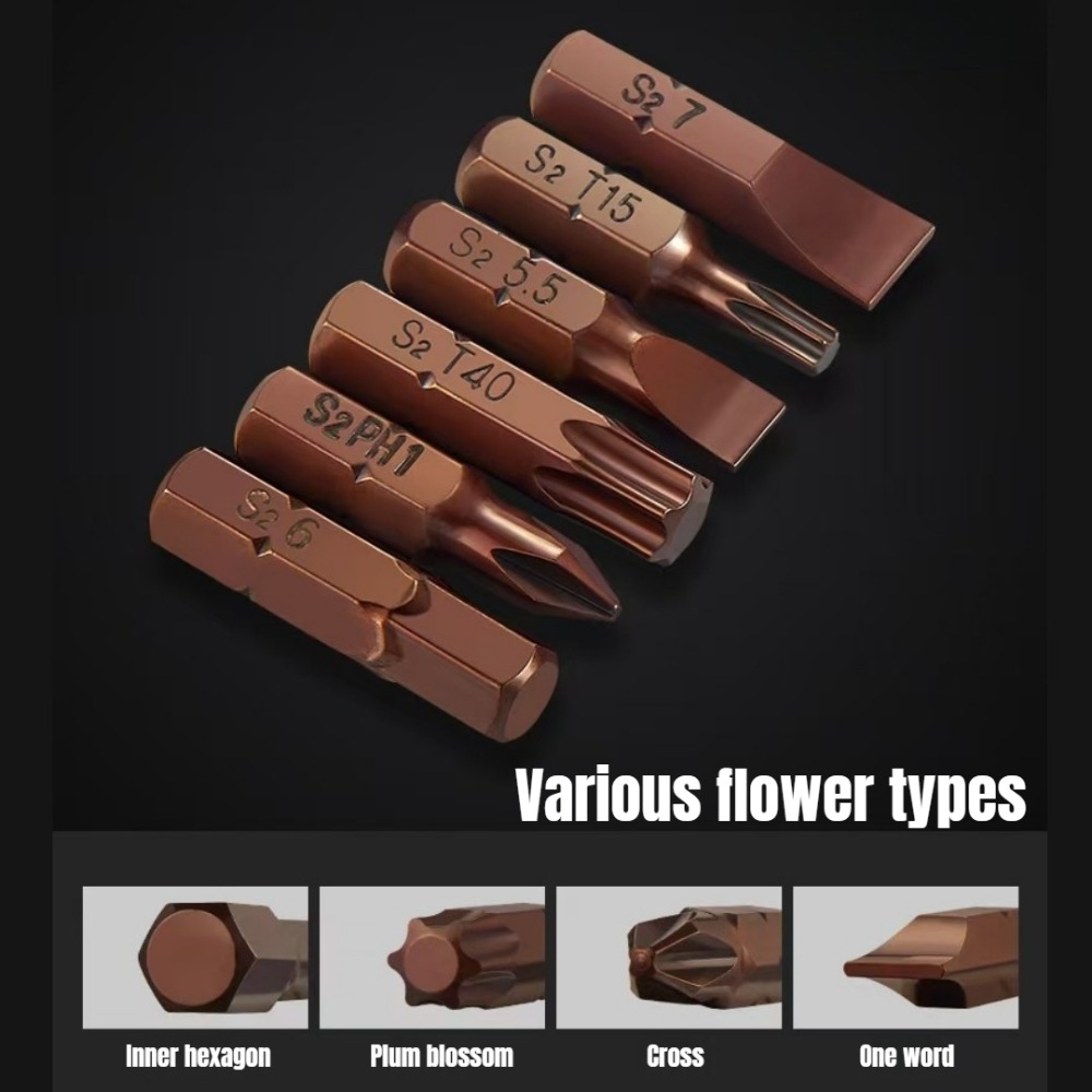 Set di Punte per Cacciavite di - Pentalobe Screwdriver Set recensione e prezzo