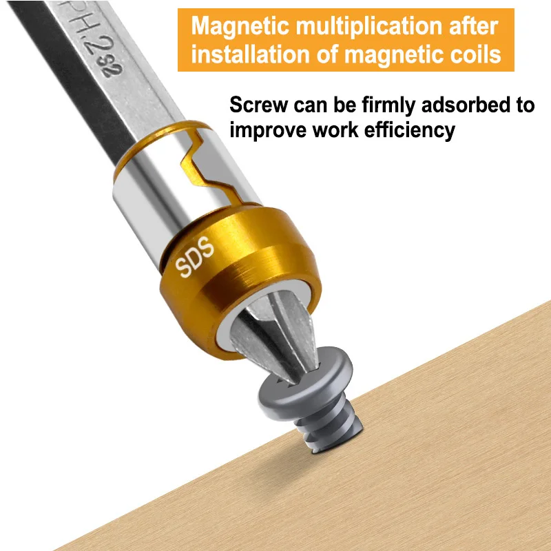 Punta magnetica per cacciavite - Pentalobe Screwdriver Set recensione e prezzo