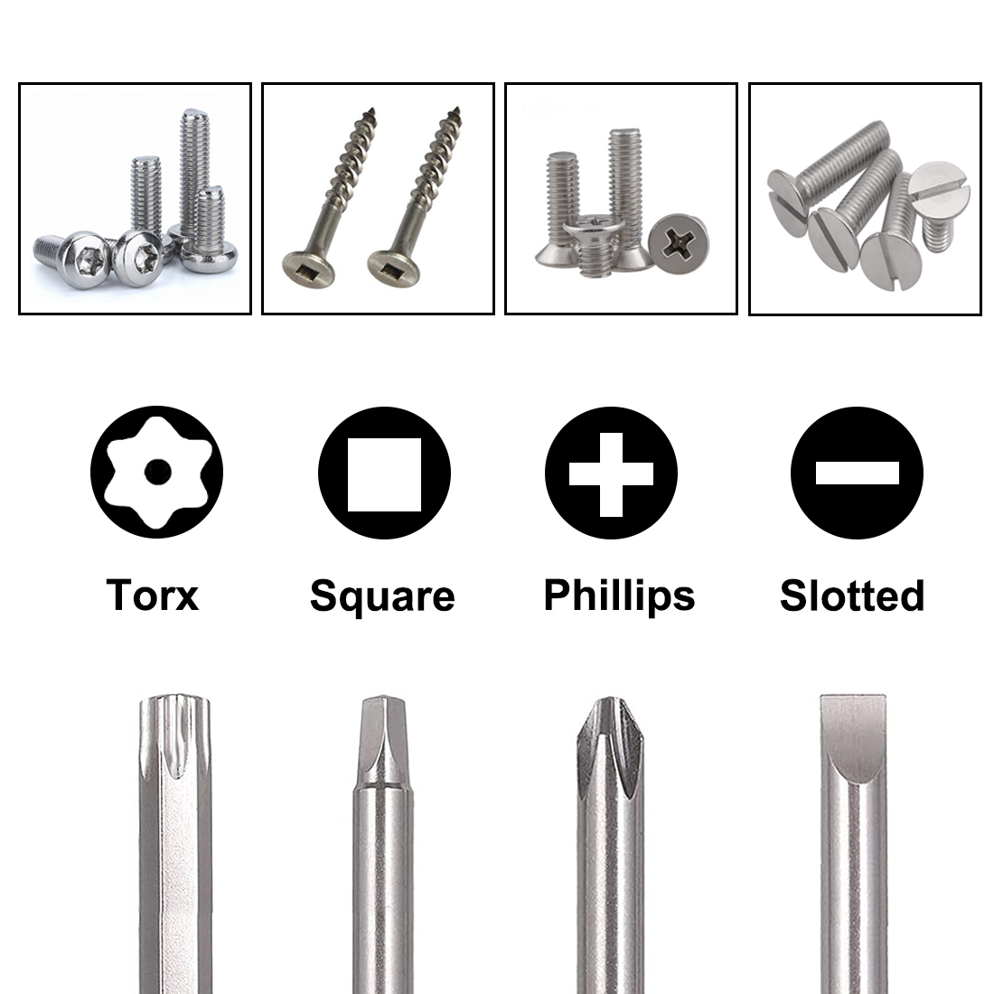 Punta per cacciavite Torx punt - Pentalobe Screwdriver Set recensione e prezzo