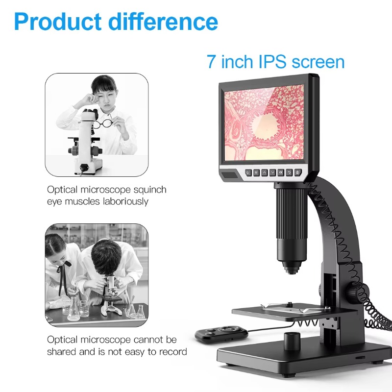 Acquista online Fotocamera con - Electronics Repair Online recensione e prezzo